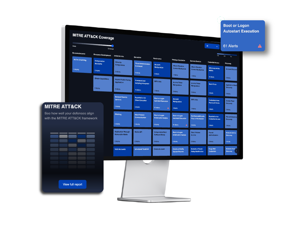 digital hands cyguard portal map cybersecurity threats to mitre attack framework