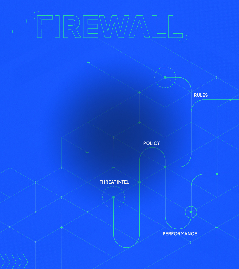 managed-firewall_hero-graphic_800x900