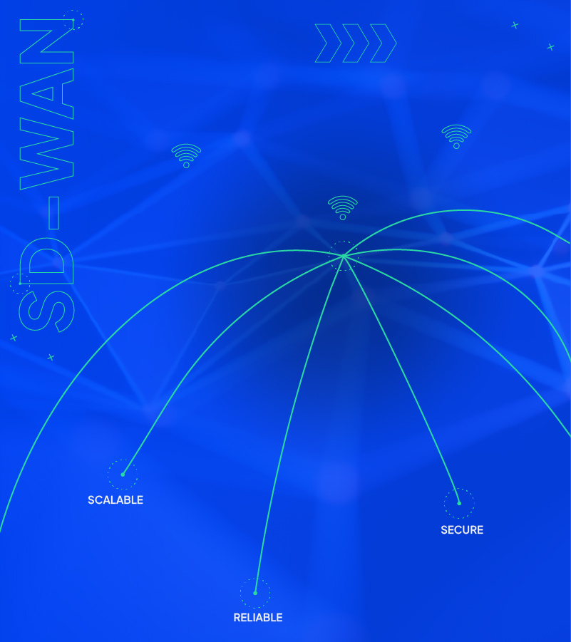 software defined wide area network transformation services